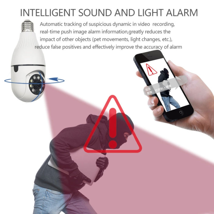 360 Degree 3MP HD Smart WiFi Bulb Camera 360 Degree 3MP HD Smart WiFi Bulb Camera